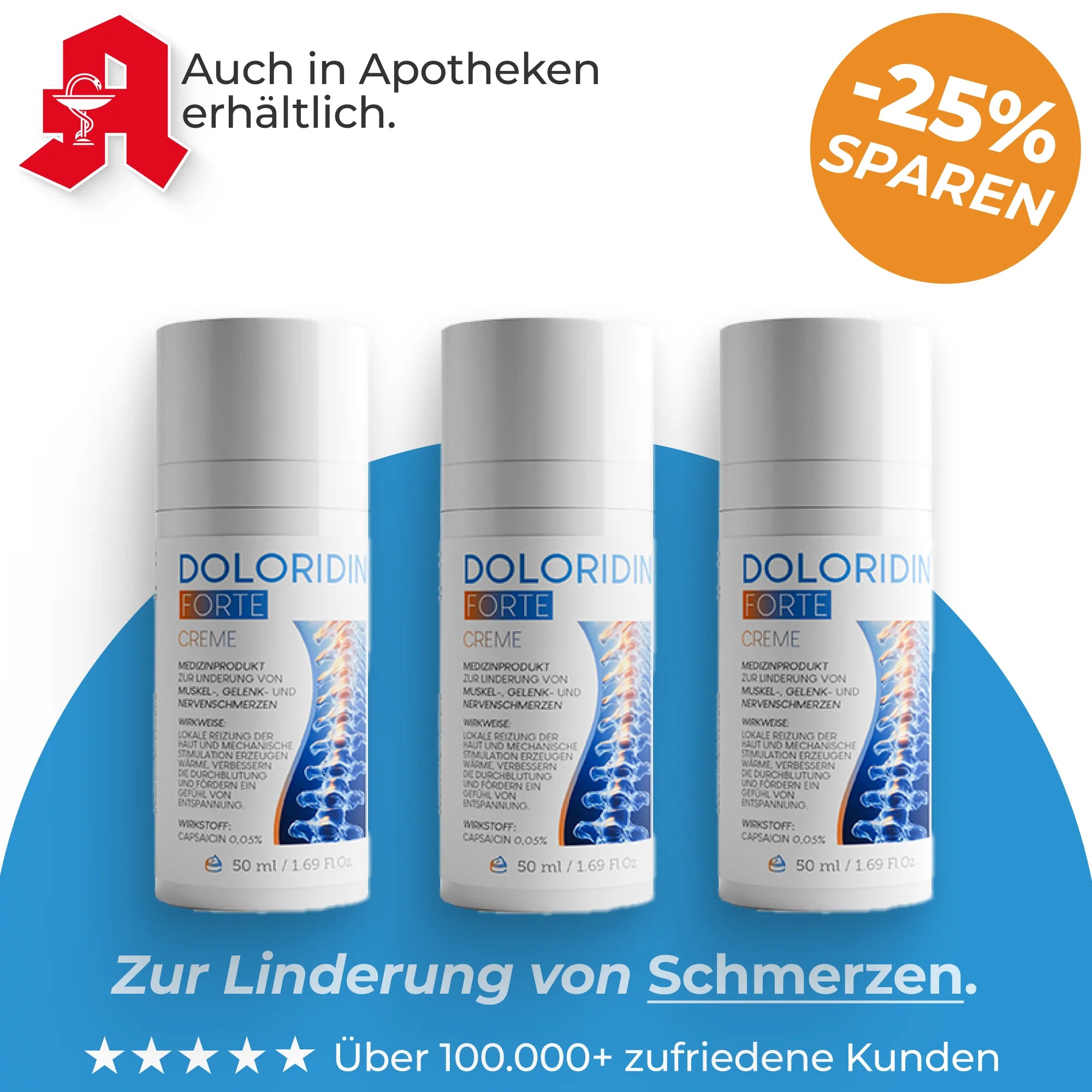 Doloridin® FORTE | Wärmende Schmerzcreme
