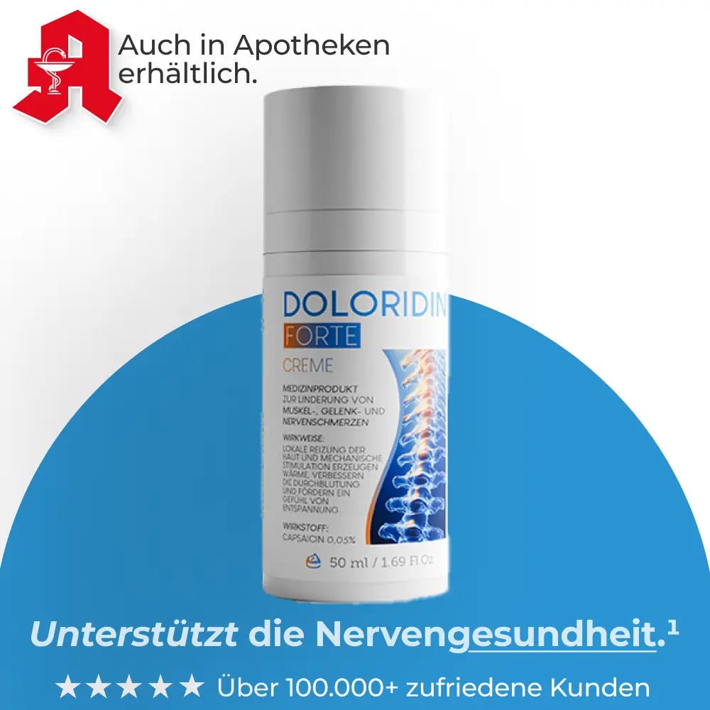 Doloridin® FORTE wärmende Schmerzcreme - Doloridin