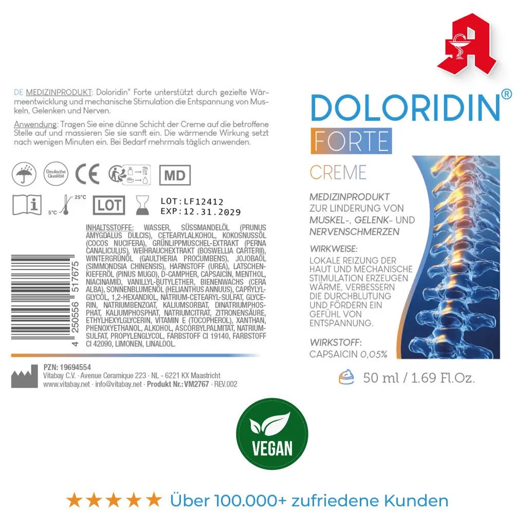 Doloridin® FORTE wärmende Schmerzcreme - Doloridin